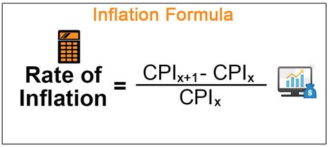 Inflation Formula Step By Step Guide To Calculate Inflation Rate