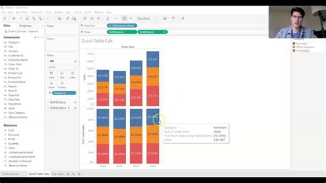 Quick Table Calculations And Calculated Fields In Tableau Youtube