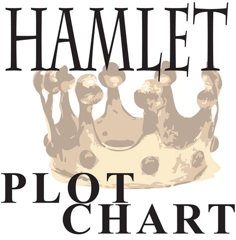 Hamlet Plot Chart Diagram Arc While Reading The Play Hamlet This