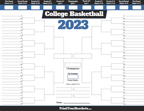 Printable March Madness Bracket 2023 With Team Records