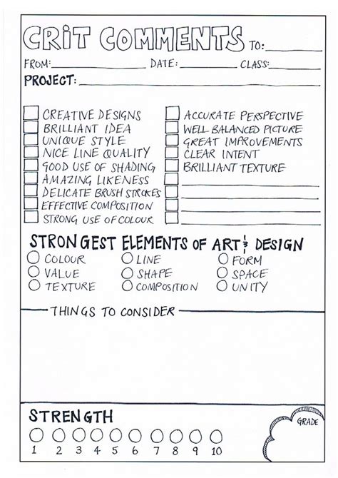 Art Assessment And Evaluation Teaching Resources Art Education