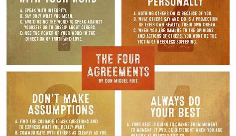The Four Agreements Wisdom Quotes, Me Quotes, Motivational Quotes