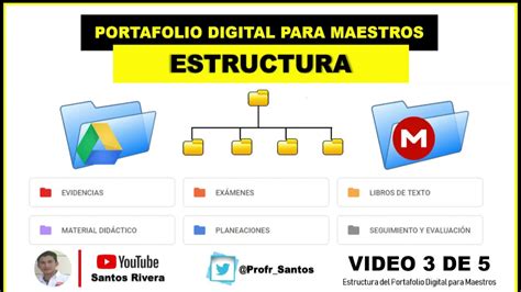 Estructura Del Portafolio Digital Para Maestros Youtube