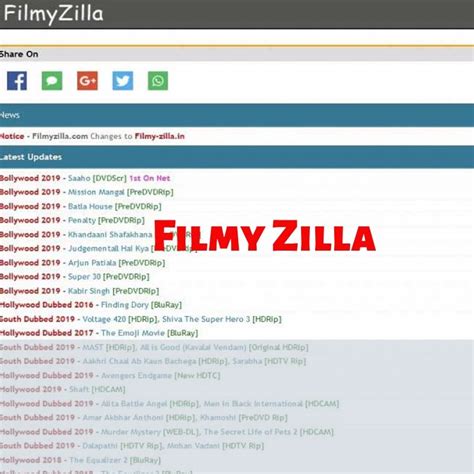 They are trying mahanubhavudu hindi dubbed movie download filmyzilla, which is now trending on google. Filmyzilla 2021 Download Bollywood, Hollywood Hindi Dubbed ...