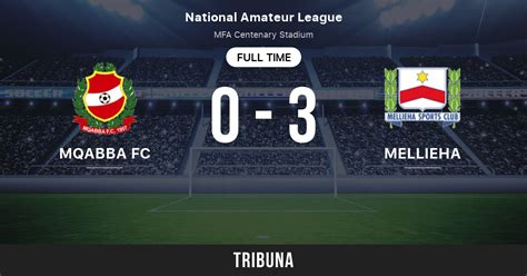 Mqabba Fc Gegen Mellieha National Amateur League Live Score 1262024