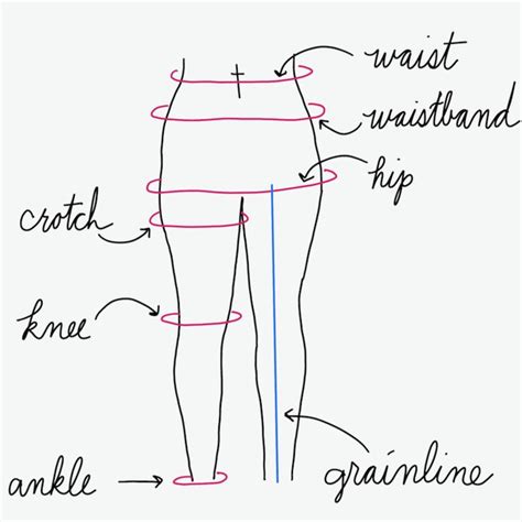 How To Measure For Pants Handmadephd Altering Clothes Pants