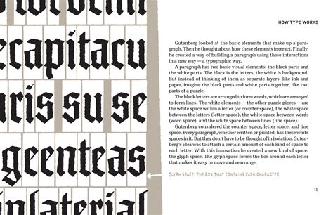 Paul Shaw Letter Design » Inside Inside Paragraphs