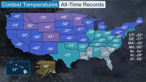 The Coldest Temperatures On Record In All 50 States