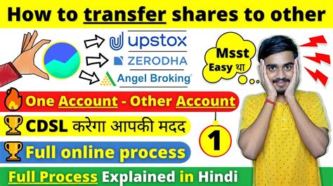 How To Transfer Shares From One Demat Account To Another Cdsl Se