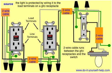 Wiring Two Gfci Outlets In One Box