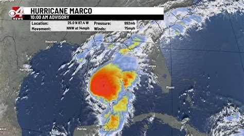 Hurricane Marco Formed In The Gulf Of Mexico Ts Laura Takes Aim At