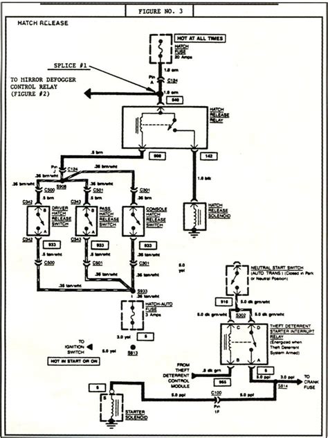 Chevy 350 Hei Distributor Wiring Diagram