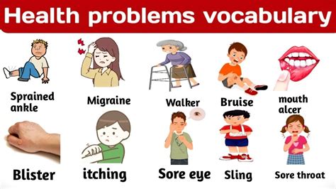 Learn Health Problems Vocabulary Easily Illness Vocabulary In English
