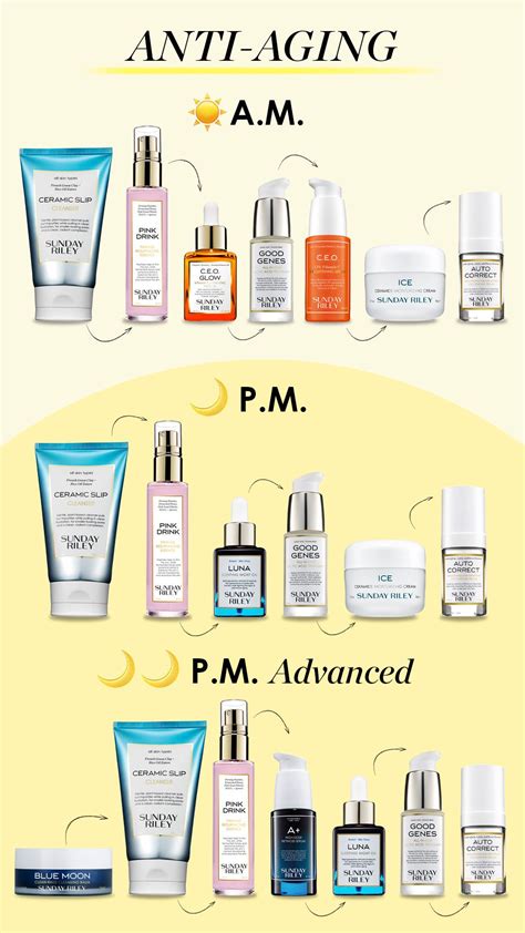 The Best Anti Aging Morning And Evening Skincare Routine Artofit