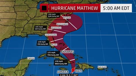 Hurricane Matthew Set To Attack Usa East Coast