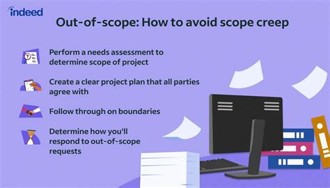 In Scope Vs Out Of Scope Meaning With Examples