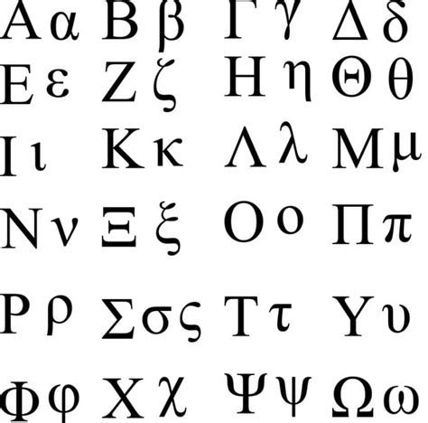 El Alfabeto Griego Y Las Letras Griegas ¿cuál Es Su Historia Cultura 10