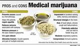 Images of Benefits Of Medical Marijuana Use