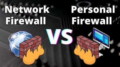 Firewalls Tutorial 2 Network Firewall Vs Personal Firewall Youtube