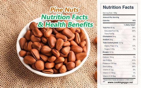 Pine Nuts Nutrition Facts And Health Benefits Cookingeggs