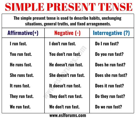 Present Simple Tense General Readin English Esl Powerpoints Hot Sex