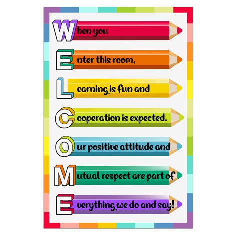 Waahome Welcome Poster For Classroom Decorations 12x18 Classroom