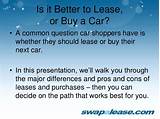 Car Lease Pros Cons Images