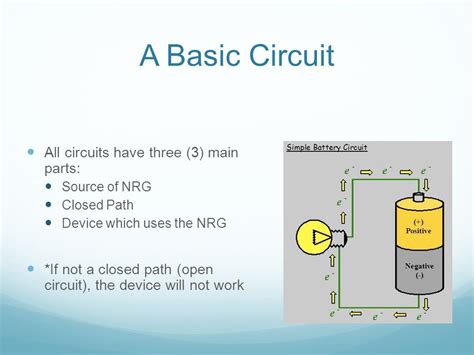 How Do Circuits Work Physics Wiring Flow Schema