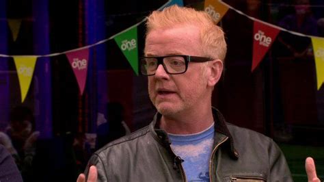 Top Gear Co Host May Not Be A Woman Says Bbc Two Boss Bbc News
