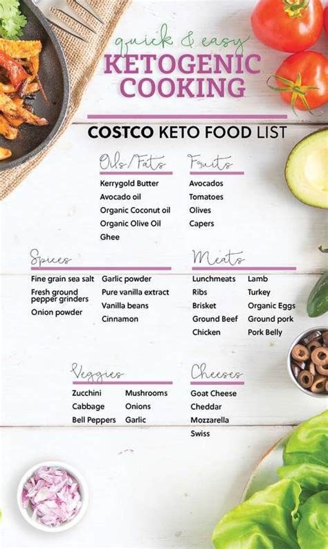 Quick And Easy Ketogenic Cooking Costco Shopping List Maria Mind Body