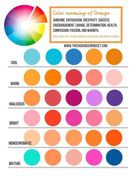 Using The Color Orange In Marketing Teint Palette Couleur