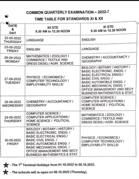 Th Quarterly Exam Time Table Pondicherry Students Guide