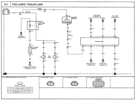 At this time we are pleased to announce we have found an awfully interesting content to be discussed, that is 2005 kia sedona engine diagram. 25 Kia Sorento Wiring Diagram Download - Wiring Diagram List