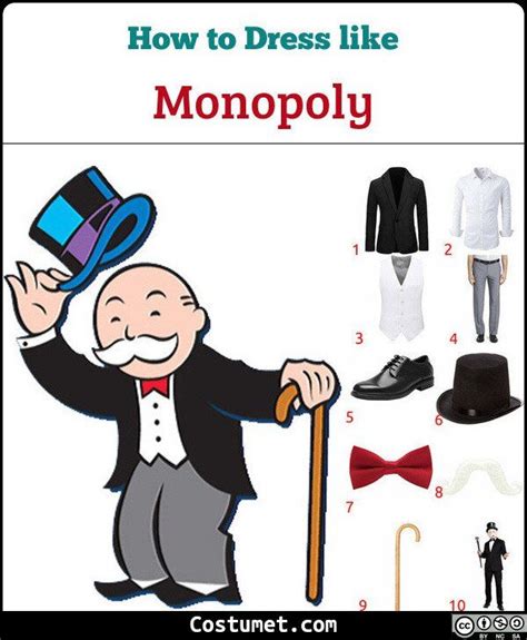 Mr Monopoly Monopoly Man Costume For Cosplay And Halloween 2023