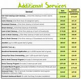 Images of Landscape Services Price List