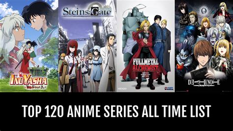 Top 120 Anime Series All Time By Ladd Anime Planet