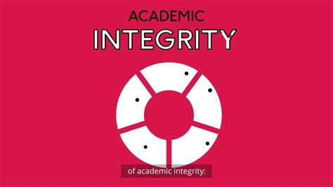 Academic Integrity Murdoch University Singapore