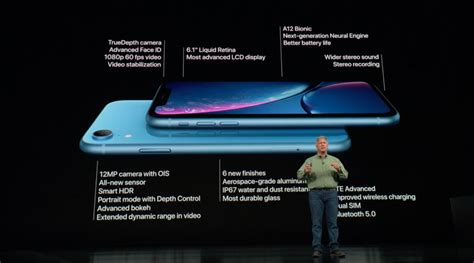 Apple Iphone Xr Price Features Specification And Offer You Must Know