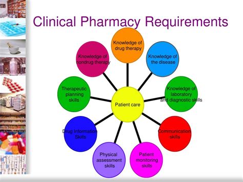 Ppt Clinical Pharmacy Orientation Powerpoint Presentation Free