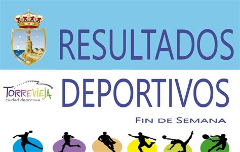 Español Resultados Deportivos Fin De Semana 8 Y 9 De Febrero De 2020