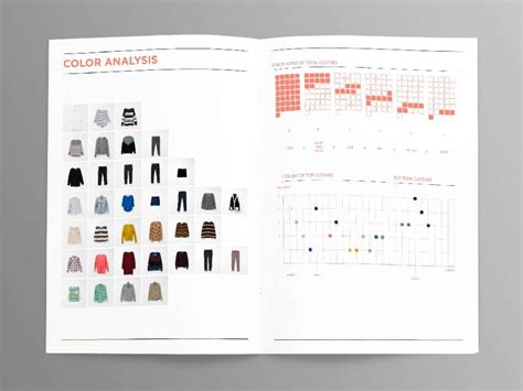 Infographic Clothes Tracker By Seongmi Park Sva Design