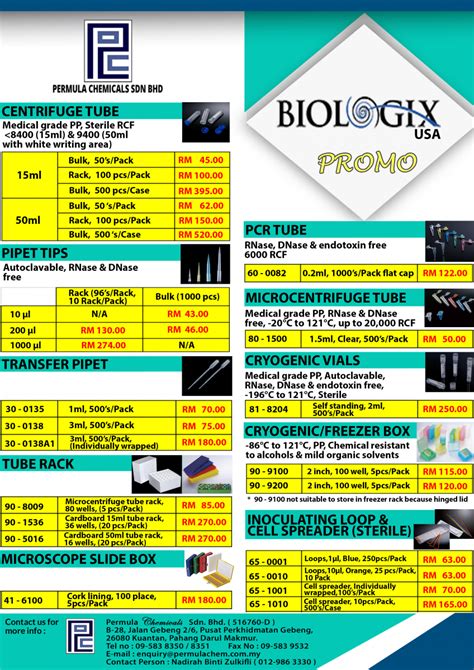 Chemicals for lab & industry. PROMOTION - Permula Chemicals Sdn Bhd