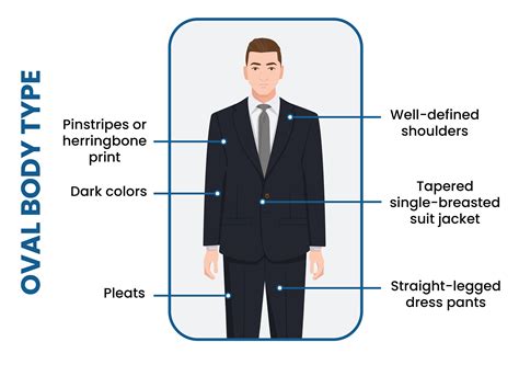 How To Dress For Your Body Type Suits Expert