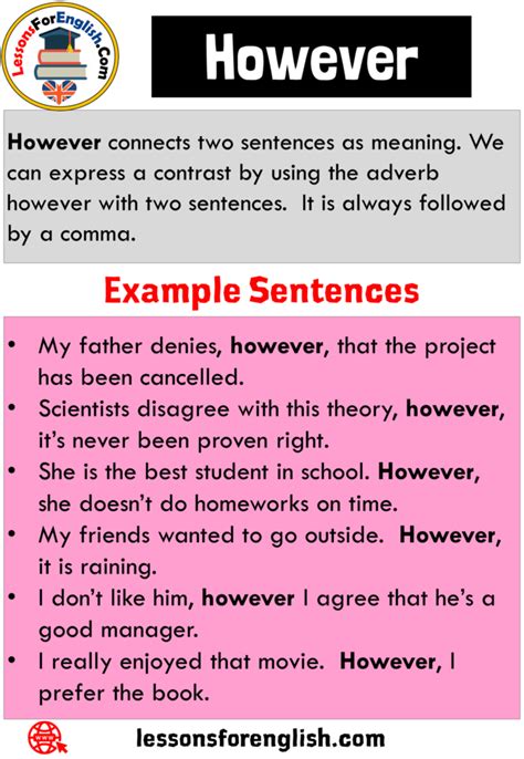 Thus in a sentence | thus example sentences even thus shall it be in. Uses However, Definition and 6 Example Sentences with ...