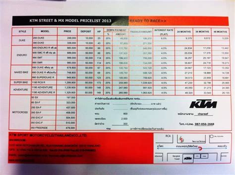 Check out mileage, colours, specifications, engine specs and design. New Thailand KTM Price list includes Duke 390 | Ride Asia ...