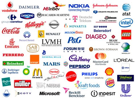 Why Consumers Remember The Logos Of The Most Popular Brands