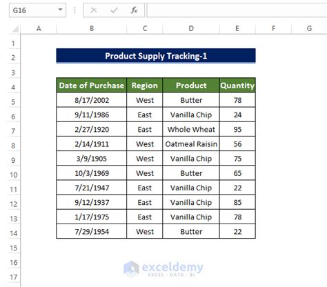 How To Convert Multiple Excel Files To Csv 3 Suitable Ways Exceldemy