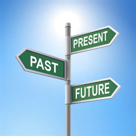 Time Past Present Future Clipart Panda Free Clipart Images Rezfoods