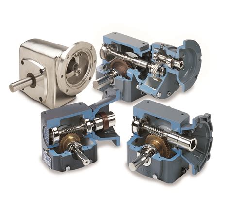 Gear Reducers And Gearmotors Gear Drives Eastern Industrial Automation