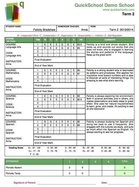 Report Card Templates Elementary School 3 Templates Example
